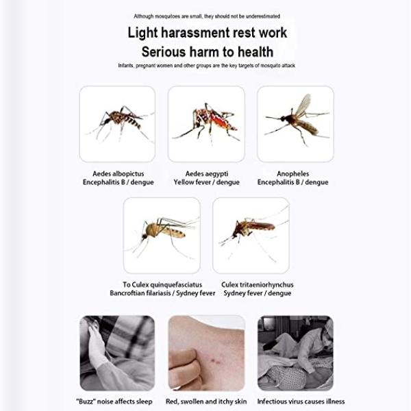 1--The mosquito and fly zapper works with a USB connection with LED lighting to attract and kill flying insects and can be placed near the bed